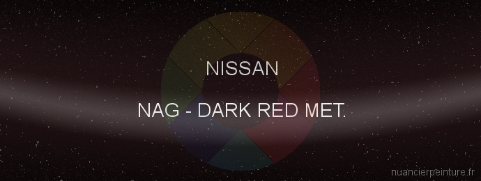 Peinture Nissan NAG Dark Red Met.
