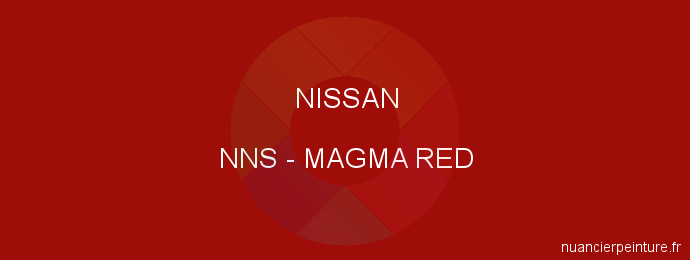Peinture Nissan NNS Magma Red