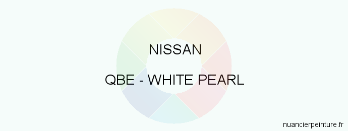 Peinture Nissan QBE White Pearl