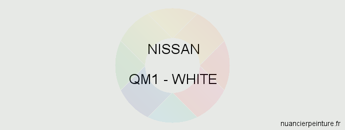 Peinture Nissan QM1 White