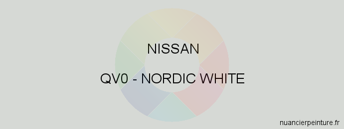 Peinture Nissan QV0 Nordic White