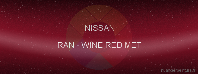 Peinture Nissan RAN Wine Red Met