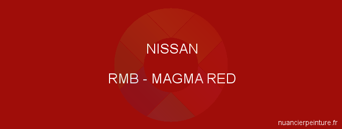 Peinture Nissan RMB Magma Red