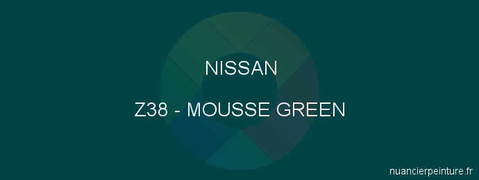 Peinture Nissan Z38 Mousse Green