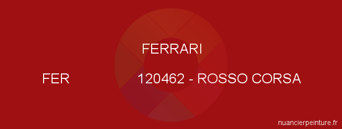Peinture Ferrari FER 120462 Rosso Corsa