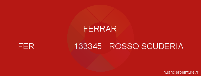 Peinture Ferrari FER 133345 Rosso Scuderia