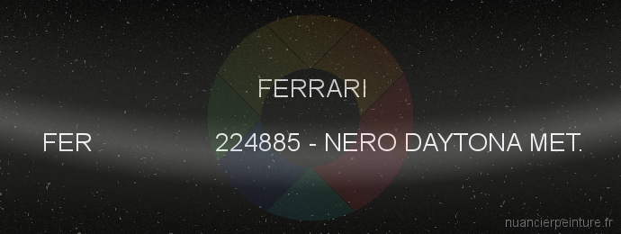 Peinture Ferrari FER 224885 Nero Daytona Met.