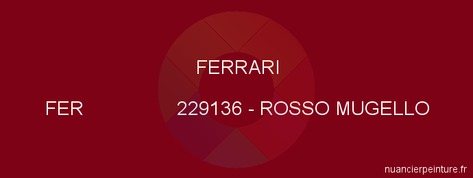 Peinture Ferrari FER 229136 Rosso Mugello