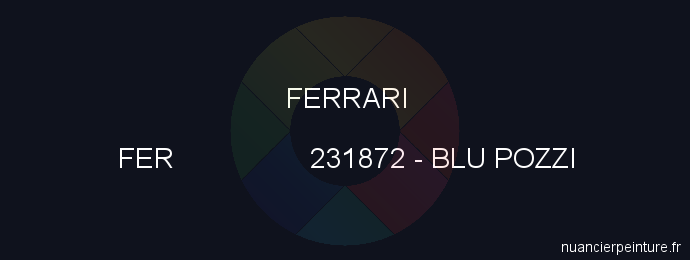 Peinture Ferrari FER 231872 Blu Pozzi