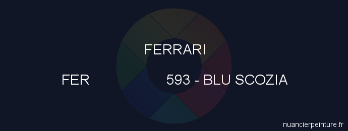 Peinture Ferrari FER 593 Blu Scozia