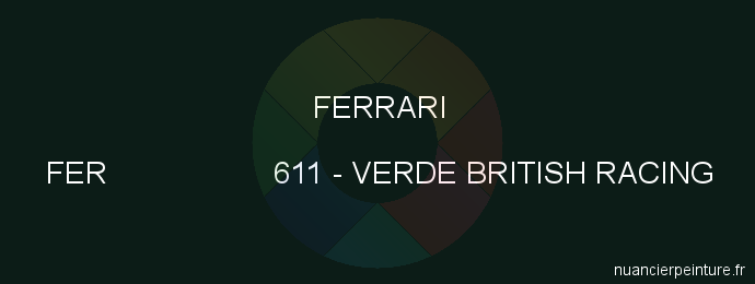 Peinture Ferrari FER 611 Verde British Racing