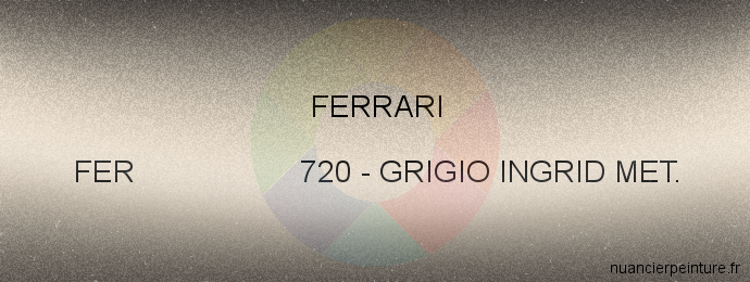 Peinture Ferrari FER 720 Grigio Ingrid Met.