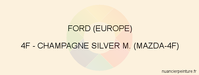 Peinture Ford (europe) 4F Champagne Silver M. (mazda-4f)