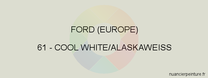 Peinture Ford (europe) 61 Cool White/alaskaweiss