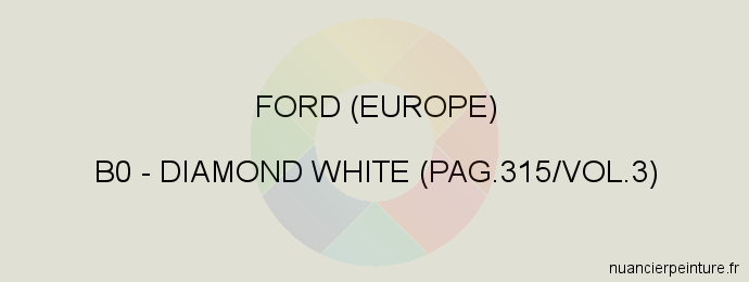Ford b0 dc