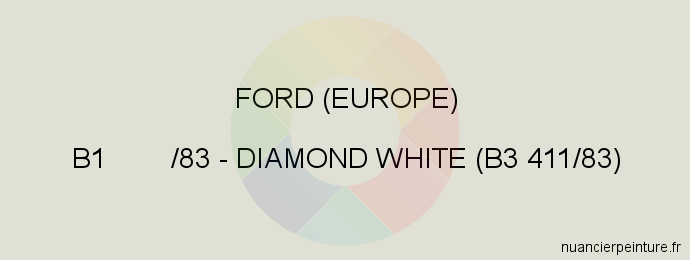 Peinture Ford (europe) B1 /83 Diamond White (b3 411/83)
