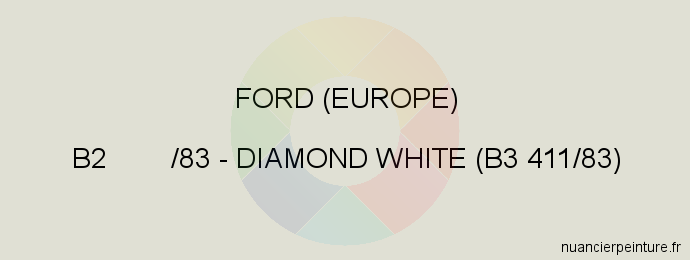 Peinture Ford (europe) B2 /83 Diamond White (b3 411/83)