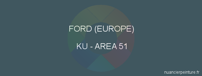 Peinture Ford (europe) KU Area 51