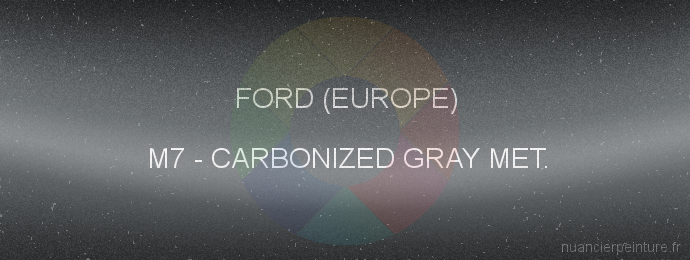 Peinture Ford (europe) M7 Carbonized Gray Met.