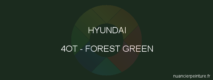 Peinture Hyundai 4OT Forest Green