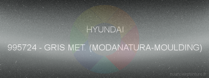 Peinture Hyundai 995724 Gris Met. (modanatura-moulding)