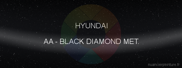 Peinture Hyundai AA Black Diamond Met.