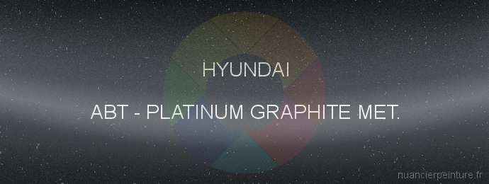 Peinture Hyundai ABT Platinum Graphite Met.