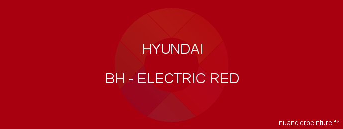 Peinture Hyundai BH Electric Red