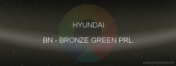 Peinture Hyundai BN Bronze Green Prl.