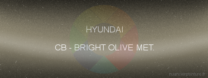 Peinture Hyundai CB Bright Olive Met.