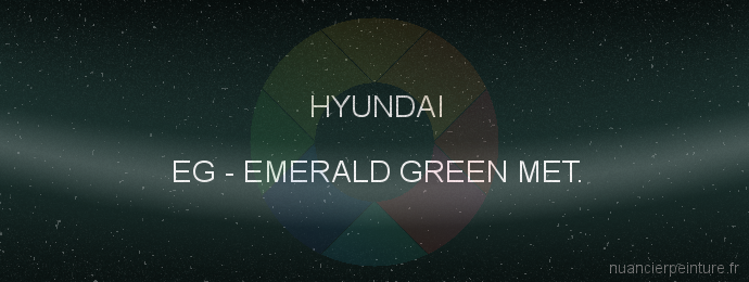 Peinture Hyundai EG Emerald Green Met.