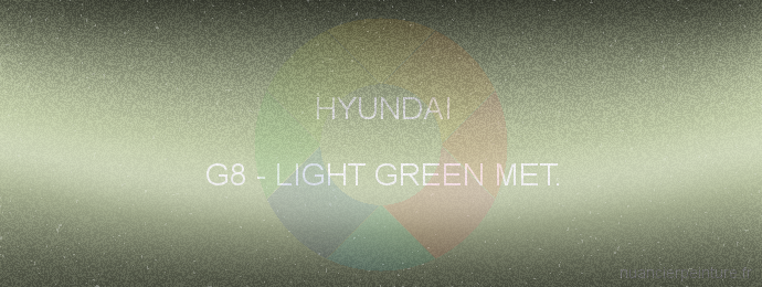 Peinture Hyundai G8 Light Green Met.