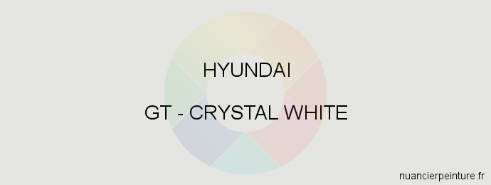 Peinture Hyundai GT Crystal White