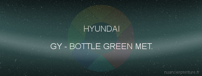 Peinture Hyundai GY Bottle Green Met.