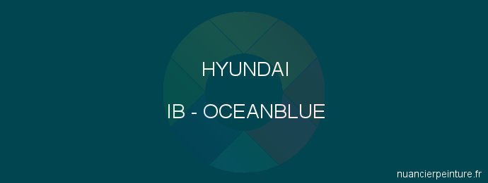 Peinture Hyundai IB Oceanblue