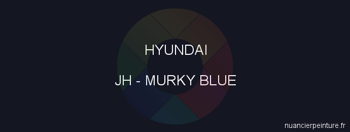 Peinture Hyundai JH Murky Blue
