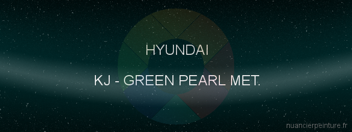 Peinture Hyundai KJ Green Pearl Met.