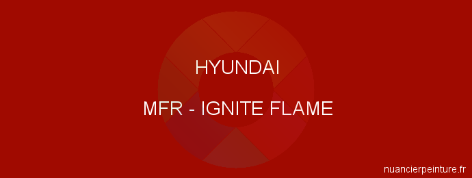 Peinture Hyundai MFR Ignite Flame