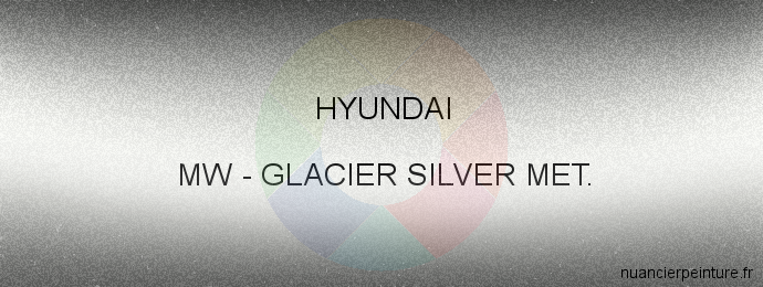 Peinture Hyundai MW Glacier Silver Met.