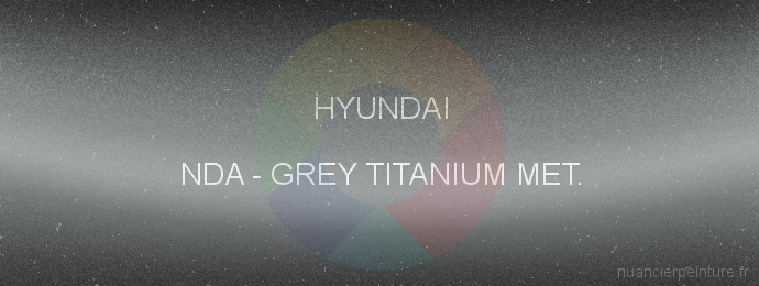 Peinture Hyundai NDA Grey Titanium Met.