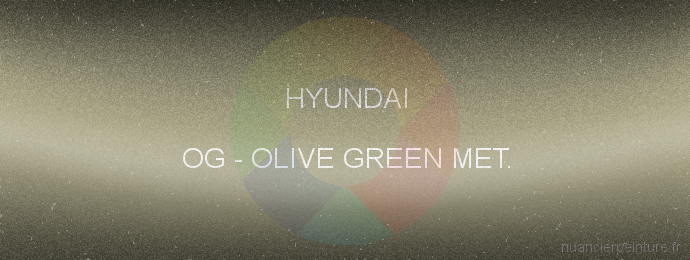 Peinture Hyundai OG Olive Green Met.