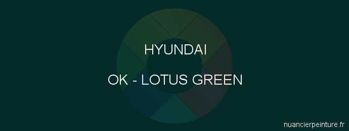 Peinture Hyundai OK Lotus Green