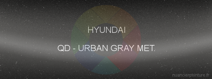 Peinture Hyundai QD Urban Gray Met.