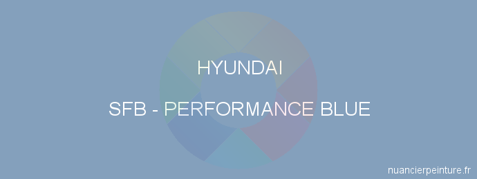 Peinture Hyundai SFB Performance Blue