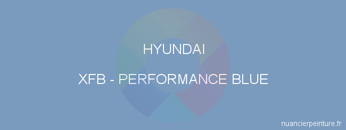 Peinture Hyundai XFB Performance Blue