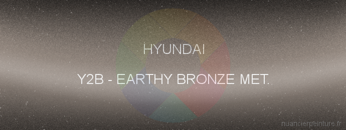 Peinture Hyundai Y2B Earthy Bronze Met.