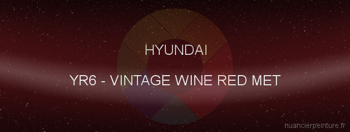 Peinture Hyundai YR6 Vintage Wine Red Met