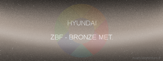 Peinture Hyundai ZBF Bronze Met.