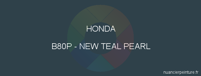 Peinture Honda B80P New Teal Pearl