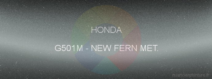 Peinture Honda G501M New Fern Met.